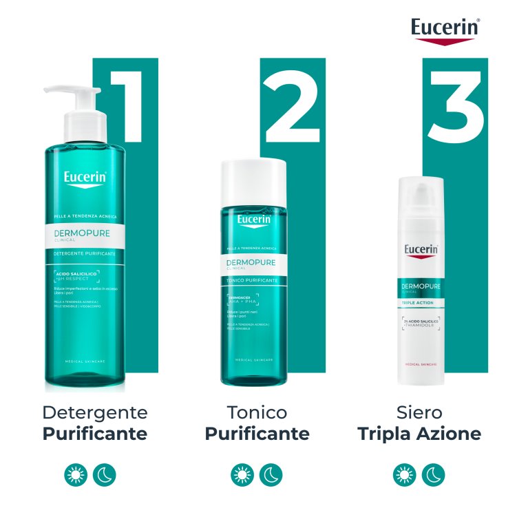 EUCERIN DermoPure Purifying TONER *200ml