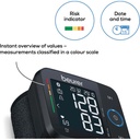 BEUER Medical - Black Wrist Pressure MONITOR (BC 54)