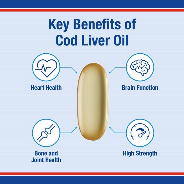 LAMBERTS Cod Liver Oil 1000mg - 180 Softcaps