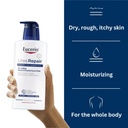 EUCERIN UreaRepair 5% Emulsione Idratante *250ml