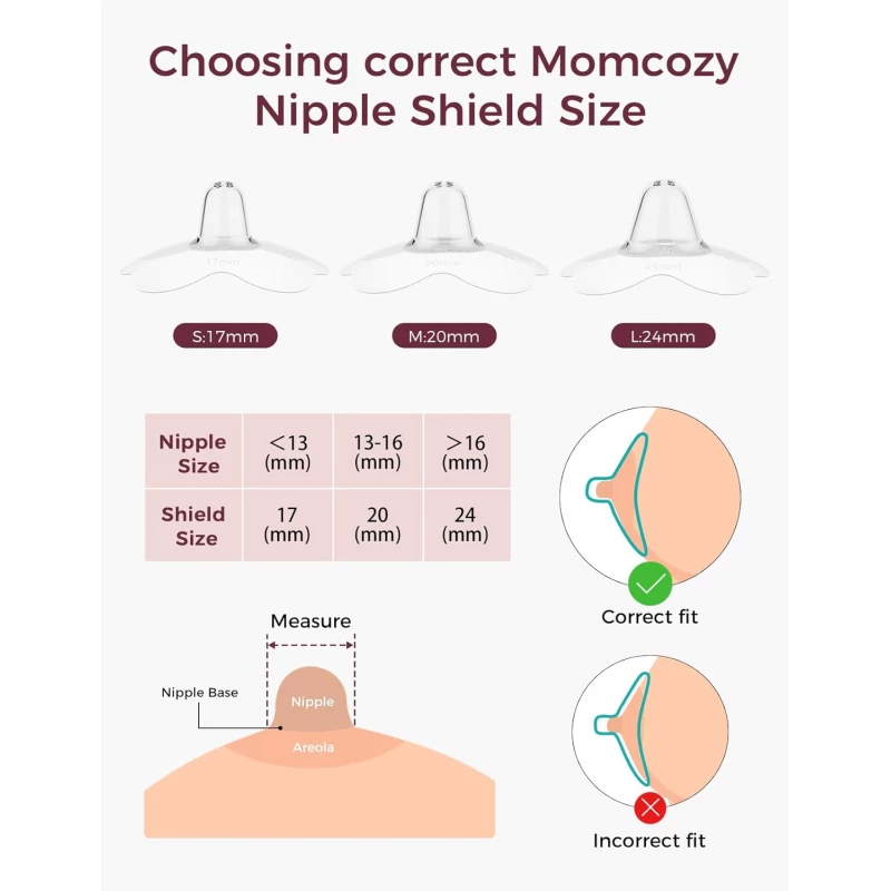 MOMCOZY Nipple Shield (MEDIUM 20mm)