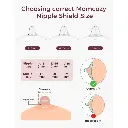 MOMCOZY Nipple Shield (MEDIUM 20mm)