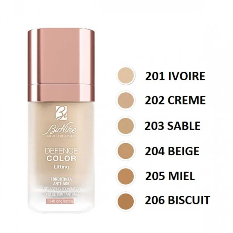BIONIKE Defence Color - LIFTING 205 - *30ml