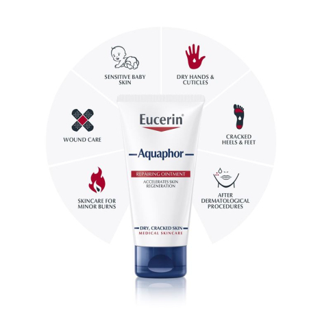 EUCERIN Aquaphor PROTECT & REPAIR Ointment *45ml