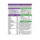 NEUROZAN Plus Omega *56 Tablets - Vitabiotics