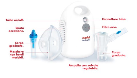 MEDEL FAMILY - Aparat Aerosoli