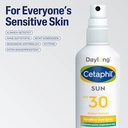 CETAPHIL SUN Sensitive Gel Fluid SPF50+ SPRAY *150ml