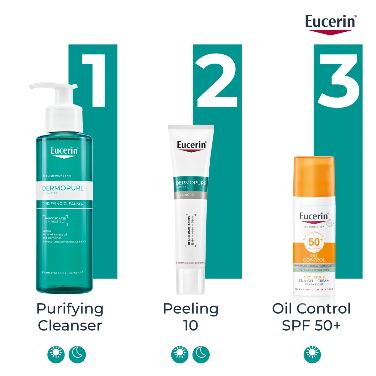 EUCERIN DermoPure HYDRA Repair (Thiamidol + Salicylic) *40ml